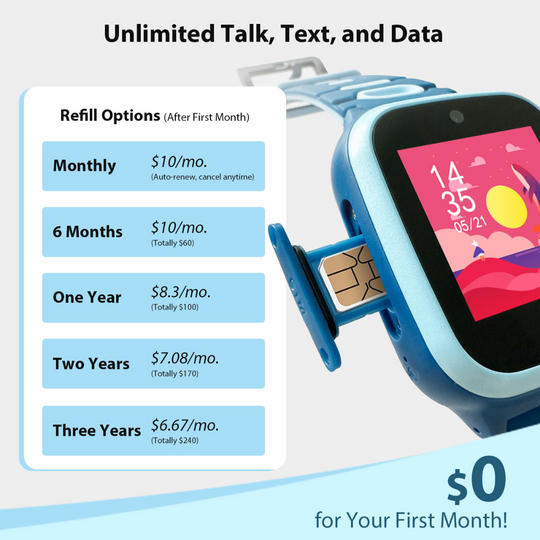 4G Kids Smart Watch with SIM Card