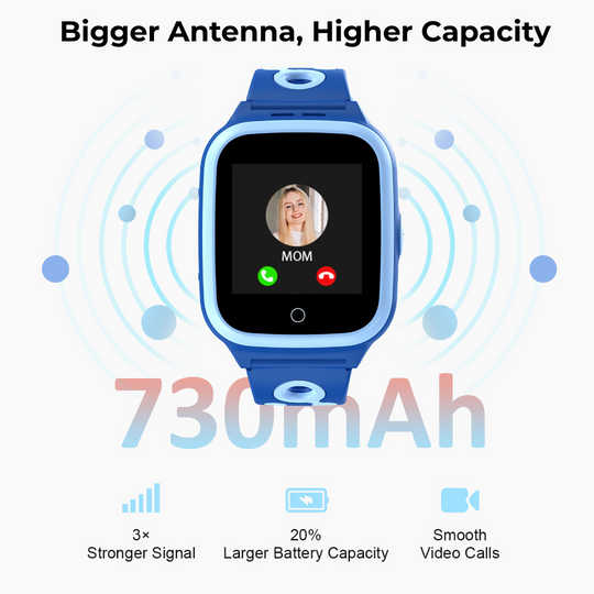 4G Kids Smart Watch with SIM Card