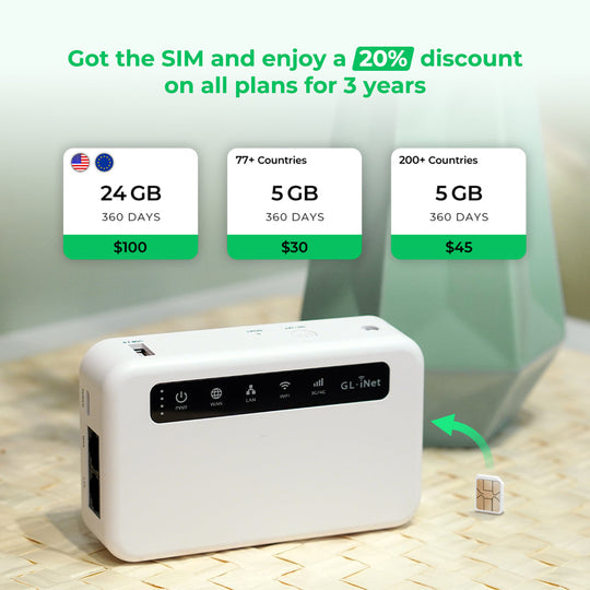 EIOTCLUB 24GB 360days SIM Card & GL-XE300 Global Router Bundle