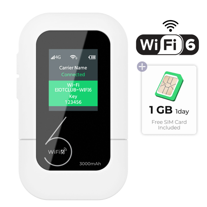 EIOTCLUB 4G Portable Wi-Fi Router No Contract