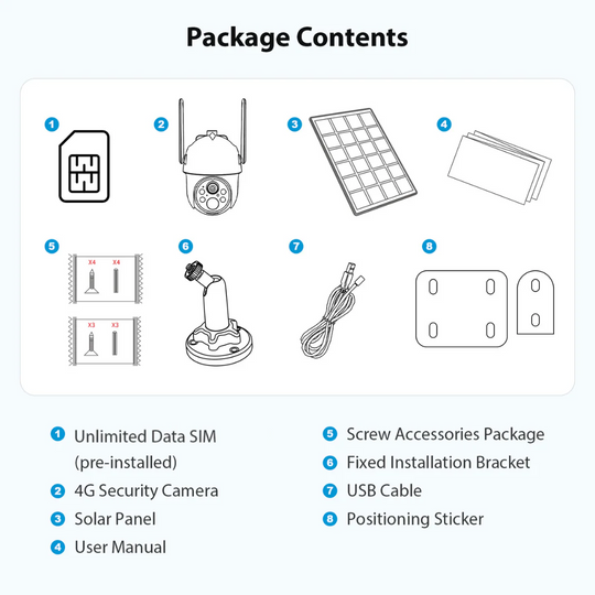 Unlimited Data SIM with a Free 4G Solar Security Camera – No WiFi Needed