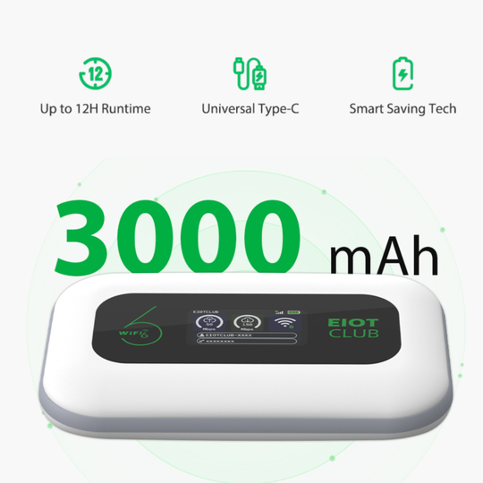 3 Jahre unbegrenzte Daten-SIM mit einer kostenlosen 4G-Solar-Überwachungskamera 🔥 50 $ Rabatt auf die zweite!