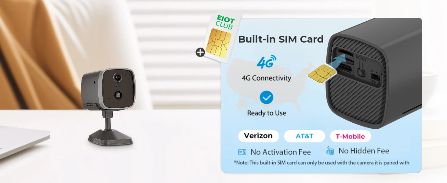 Camera Cu Sim 4G Mini Security Camera with Data SIM Card- No WiFi Needed – EIOTMART