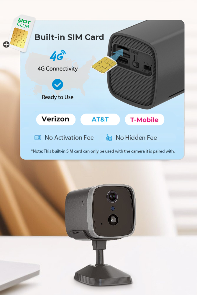 Digital Camera Sim 4G Mini Security Camera with Data SIM Card- No WiFi Needed – EIOTMART