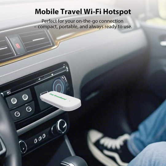 4G LTE WiFi Modem USB Dongle with WiFi 6 Portable Hotspot Stick