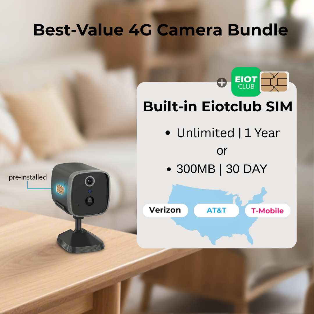 4G Mini Security Camera with SIM Card