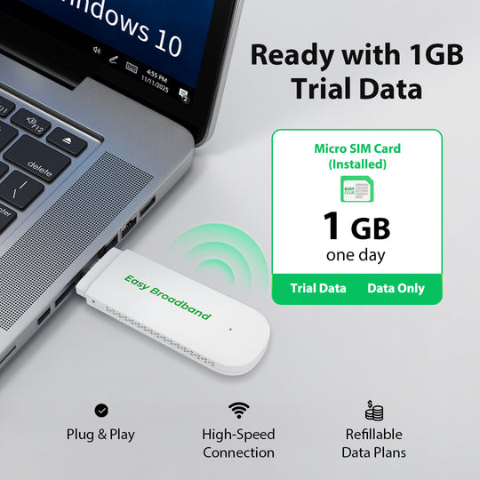 4G LTE WiFi Modem USB Dongle with WiFi 6 Portable Hotspot Stick