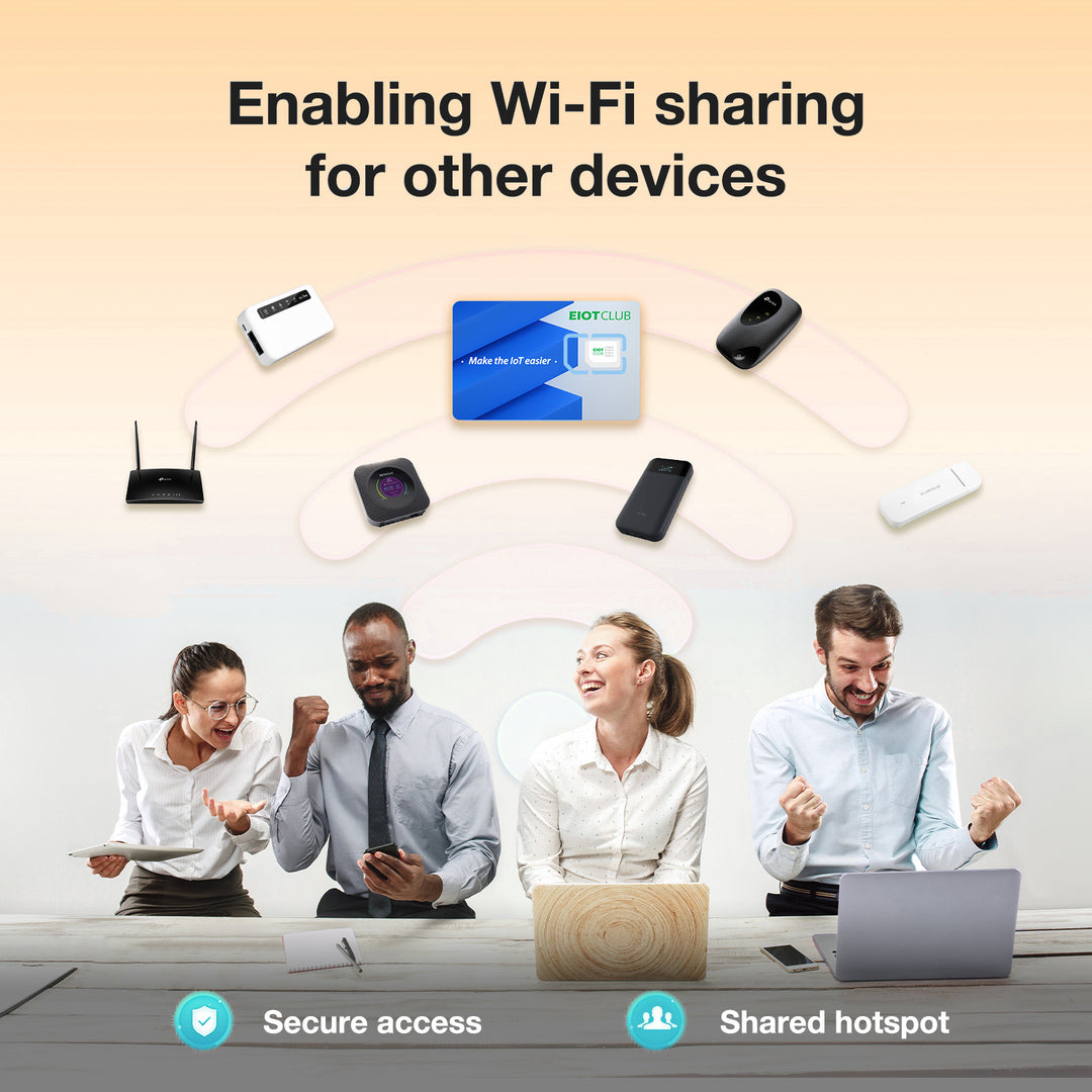 SIM Card Wi-Fi sharing 