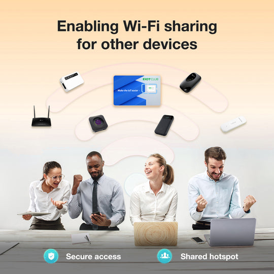 SIM Card Wi-Fi sharing 