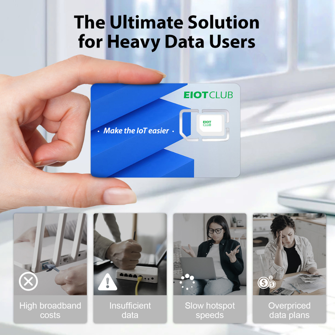EIOTCLUB Easy Broadband SIM Card, 5G LTE Prepaid Data SIM Card, Mifi ...