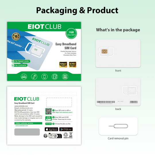 EIOTMART × EIOTCLUB Easy Broadband SIM Card, 5G LTE Prepaid Data SIM Card – AT&T Compatible, Perfect for Heavy Data Users