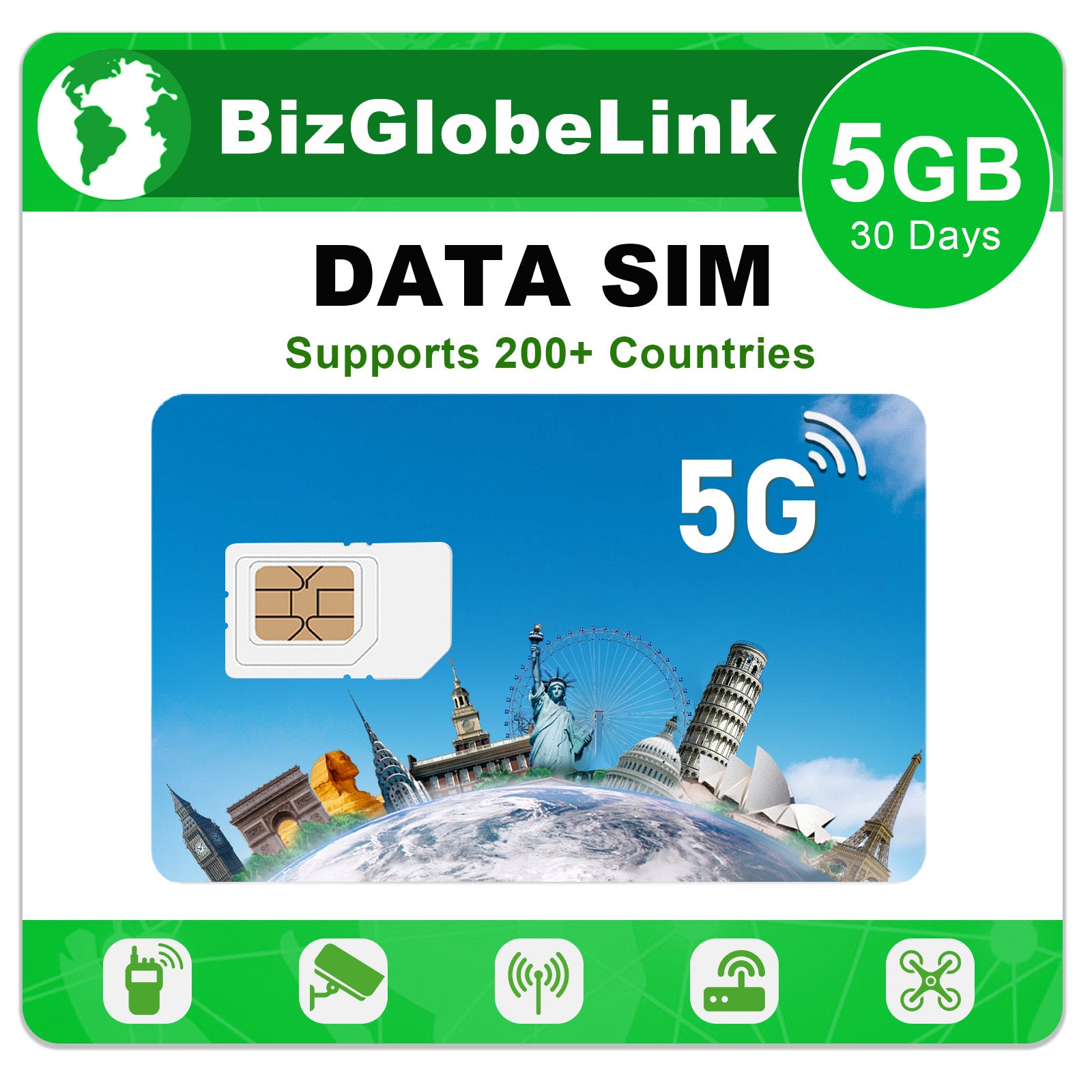 EIOTMART × EIOTCLUB International SIM Card: 5G/4G LTE Data Travel SIM