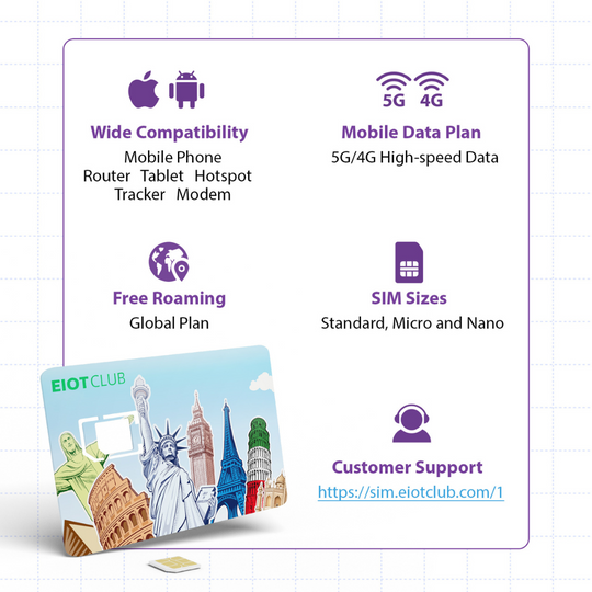 EIOTMART × EIOTCLUB Prepaid Europe SIM Card - 4G/5G in European Countries and Beyond