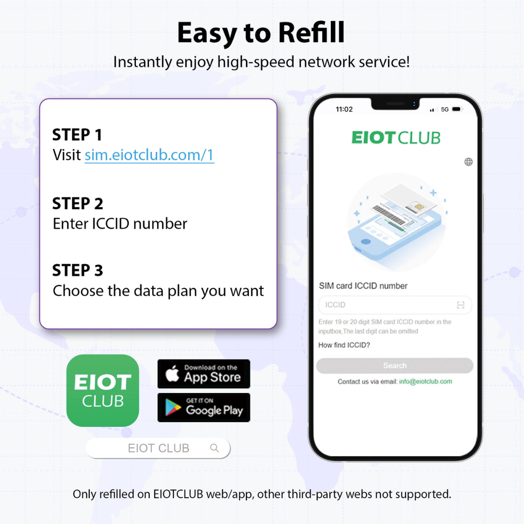 EIOTMART × EIOTCLUB Prepaid Europe SIM Card - 4G/5G in European Countries and Beyond
