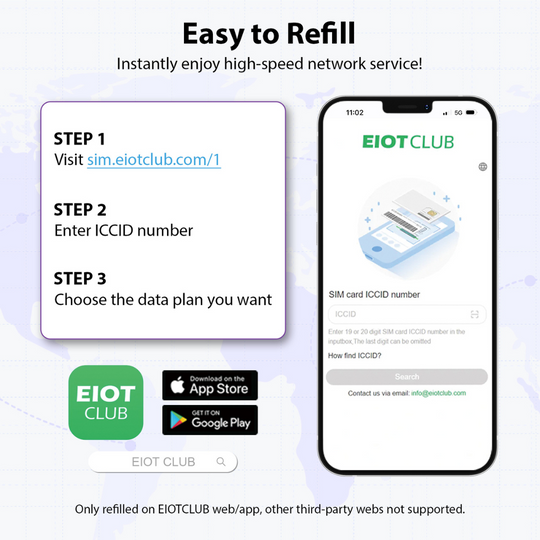 EIOTMART × EIOTCLUB Prepaid Europe SIM Card - 4G/5G in European Countries and Beyond