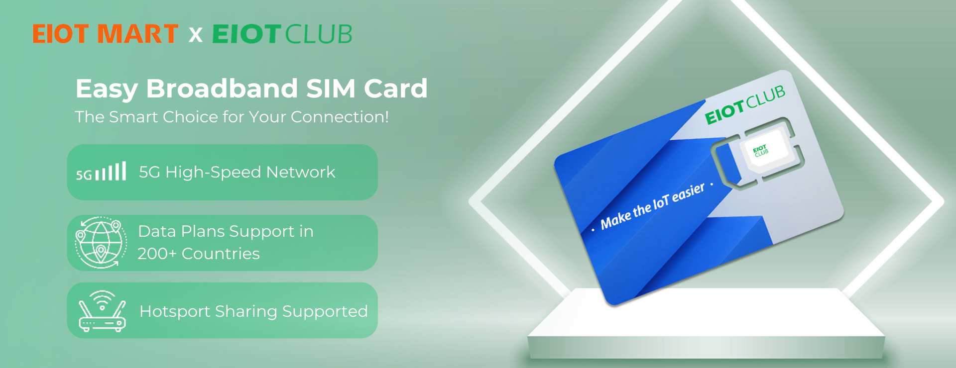 EIOTCLUB Easy Broadband SIM Card, 5G LTE Prepaid Data SIM Card, Mifi ...