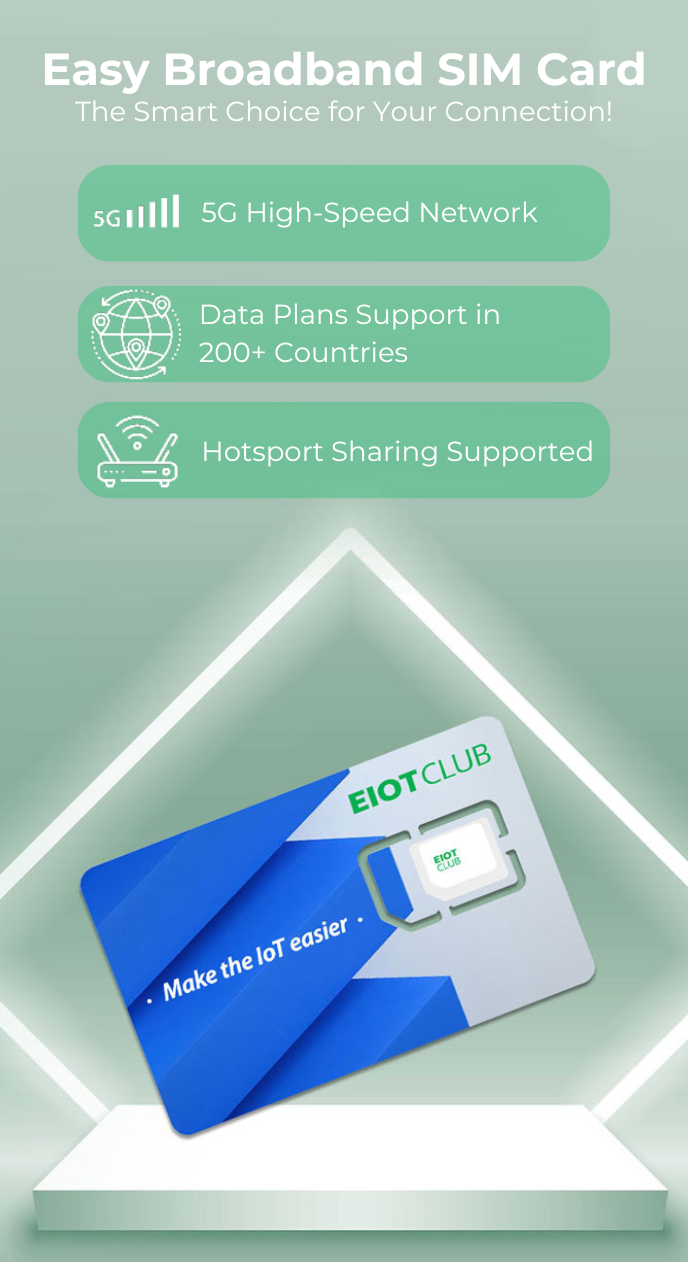 EIOTCLUB Easy Broadband SIM Card, 5G LTE Prepaid Data SIM Card, Mifi ...