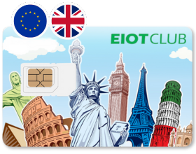 Europe SIM Card