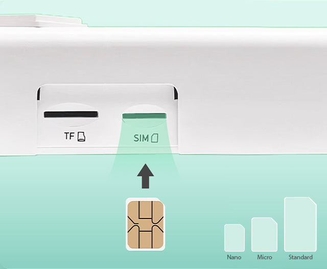 EIOTCLUB Easy Broadband SIM Card, 5G LTE Prepaid Data SIM Card, Mifi ...