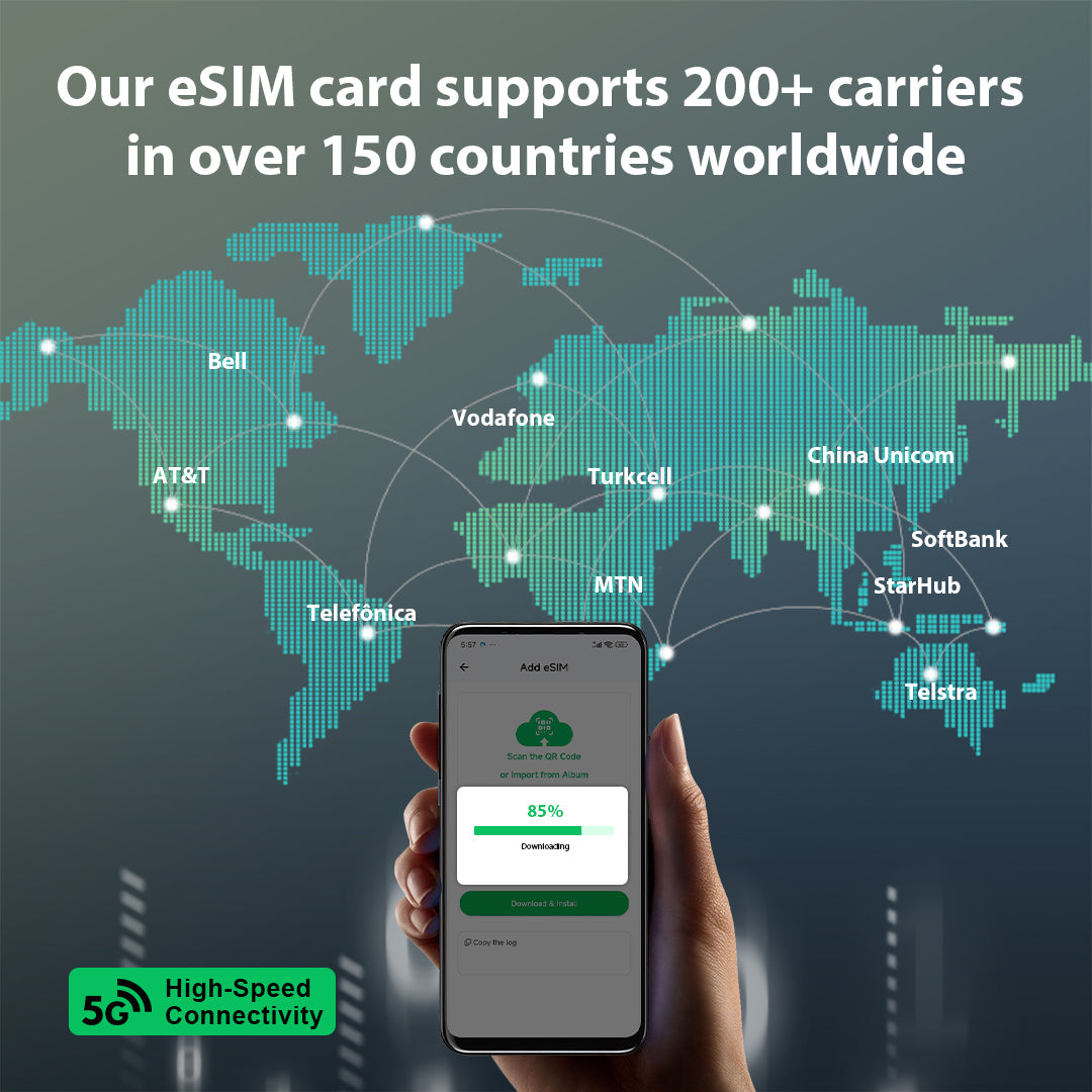 EIOTMART × EIOTCLUB Physical eSIM Card for Android & iOS – Unlimited ...