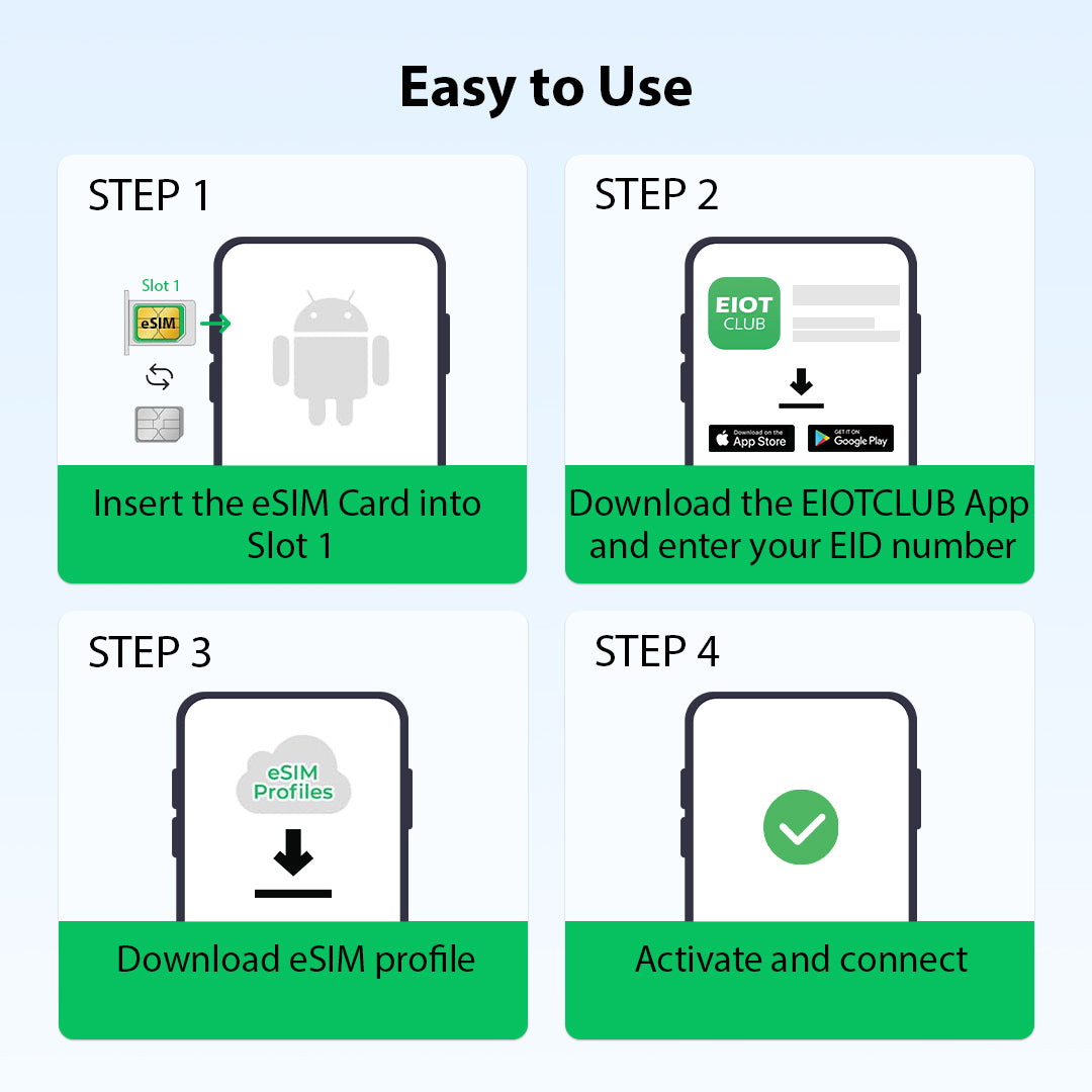 EIOTMART × EIOTCLUB Physical eSIM Card for Android & iOS – Unlimited eSIM Downloads