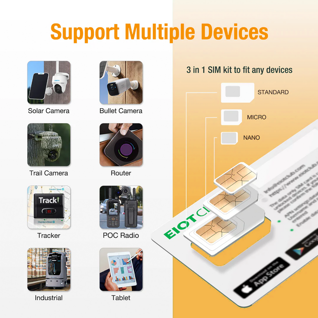 prepaid data only sim card