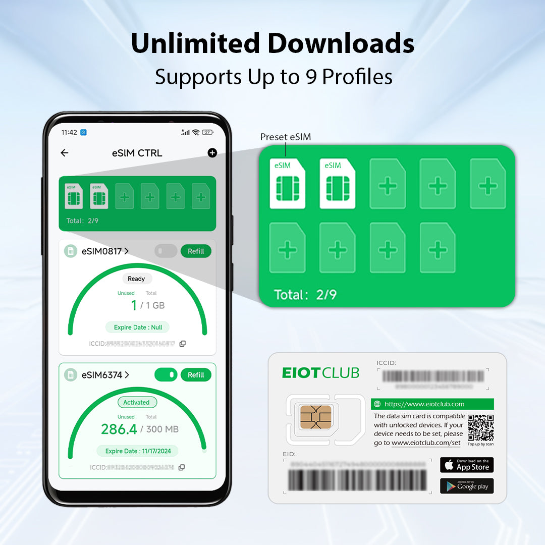 EIOTMART × EIOTCLUB Physical eSIM Card for Android & iOS – Unlimited eSIM Downloads