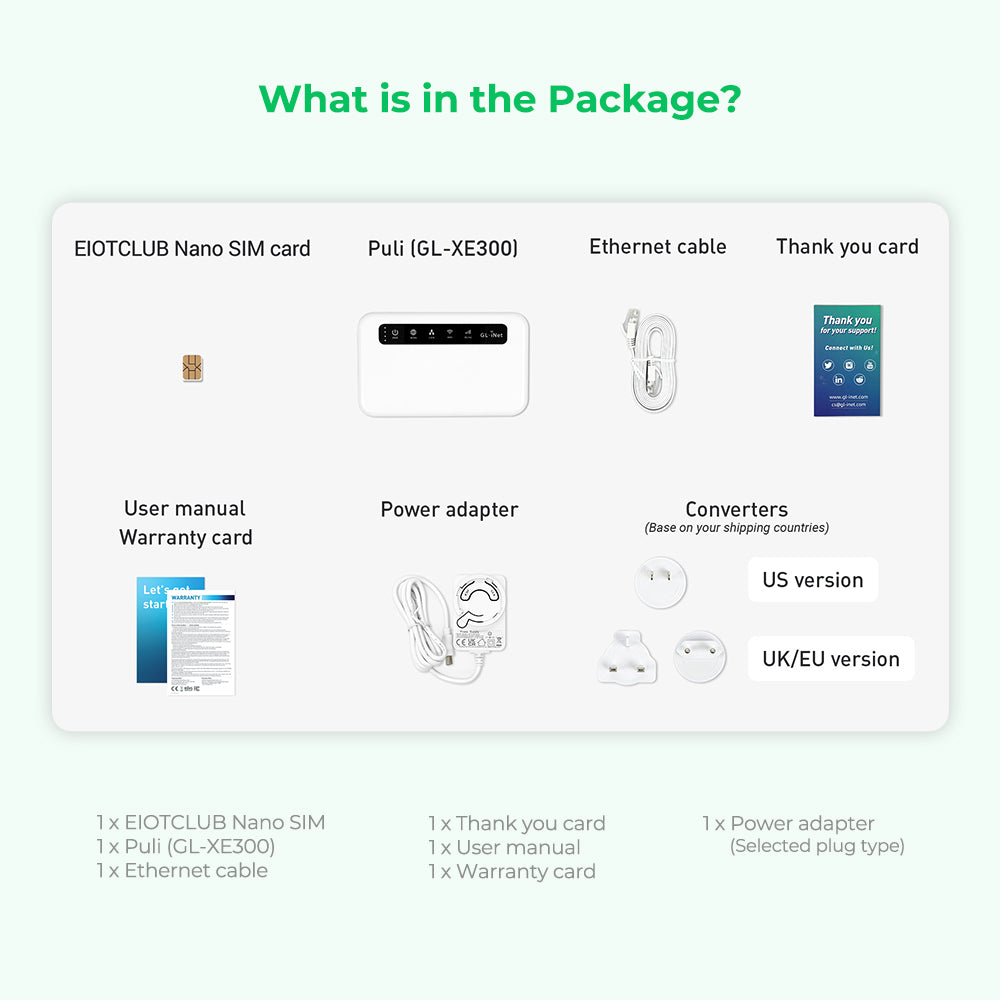 Packaging Inventory List