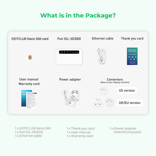 Packaging Inventory List