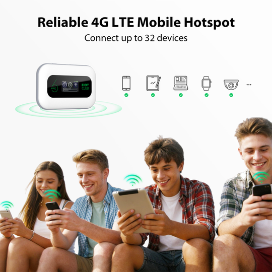 3 Jahre unbegrenzte Daten-SIM mit einer kostenlosen 4G-Solar-Überwachungskamera 🔥 50 $ Rabatt auf die zweite!