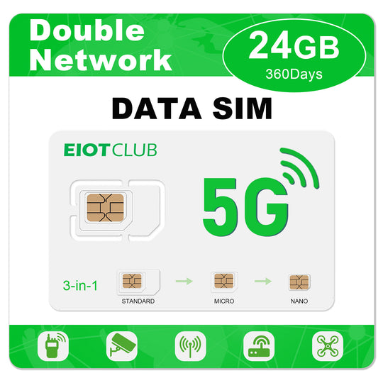 data only sim card