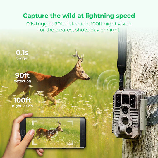 3-Year Unlimited Data Plan with a GardePro Cellular Trail Camera Bundle