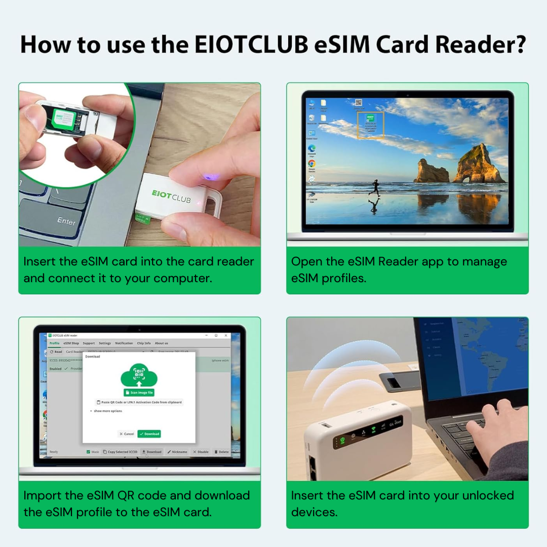 EIOTMART × EIOTCLUB eSIM Kits: Physical eSIM Card + Card Reader