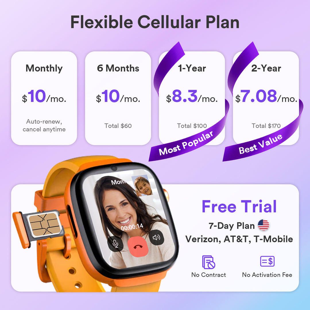 4G Kids Smartwatch with SIM Card MX3