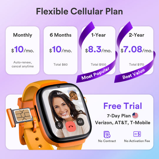 4G Kids Smartwatch with SIM Card MX3