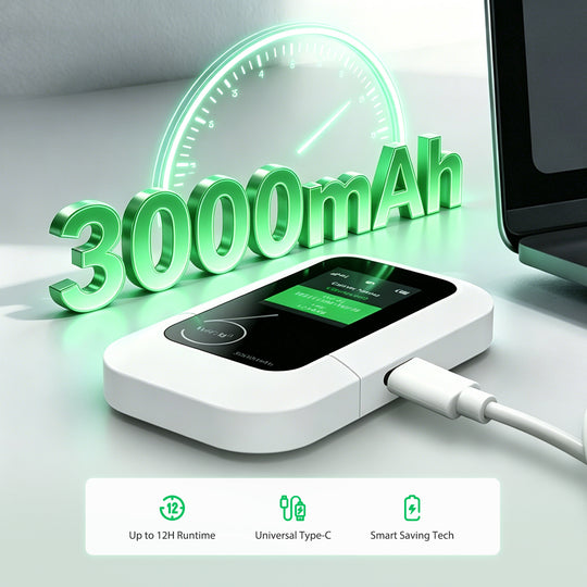 3 Jahre unbegrenzte Daten-SIM mit einer kostenlosen 4G-Solar-Überwachungskamera 🔥 50 $ Rabatt auf die zweite!