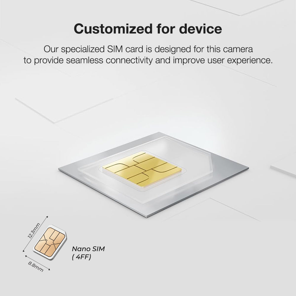 nano sim card designed for camera