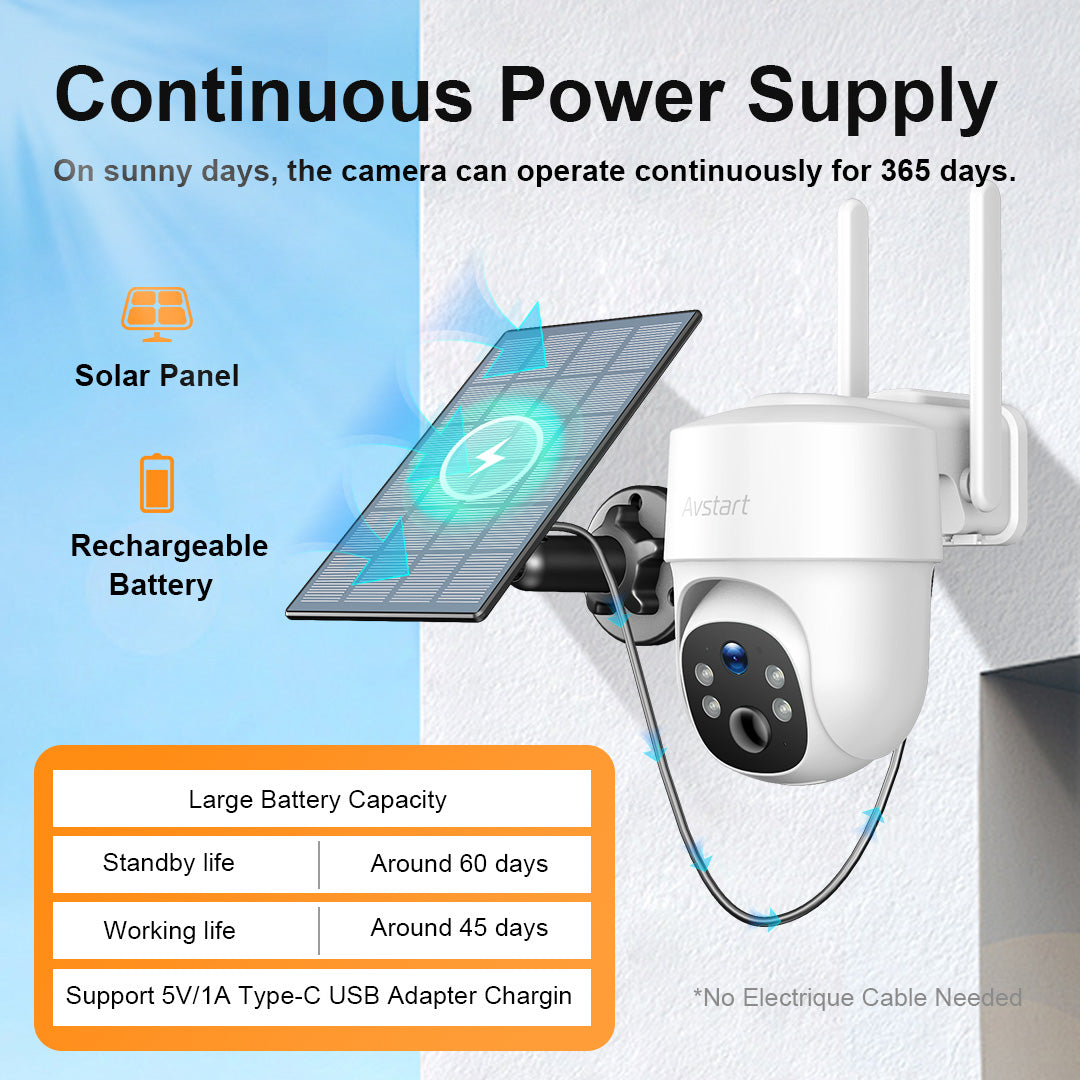 solar powered security camera