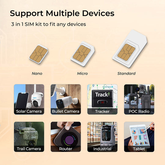 support mutiple devices