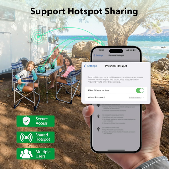 EIOTCLUB Unlimited Data SIM Card - 30 Days