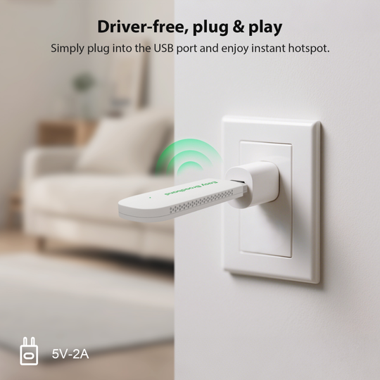 4G LTE WiFi Modem USB Dongle with WiFi 6 Portable Hotspot Stick