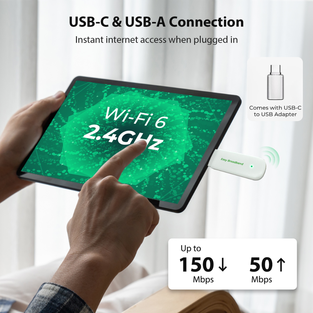 4G LTE WiFi Modem USB Dongle with WiFi 6 Portable Hotspot Stick